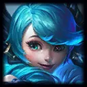 LOL26.16英雄调整一览
