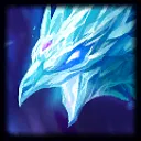 LOL26.10英雄调整一览